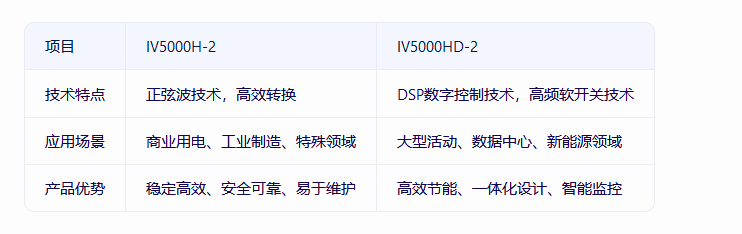 快盈lV500：✅盈速lV500、时代作答落实解释